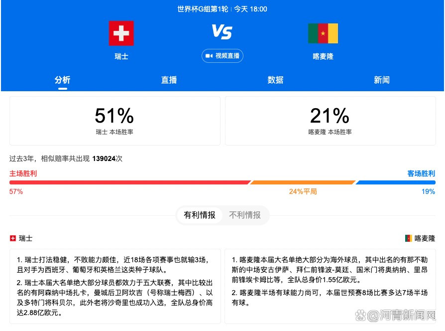 尽管格列兹曼和马德里竞技的合同中有一项解约条款，但事实上球员的注意力只在马竞身上，他热爱这家俱乐部。